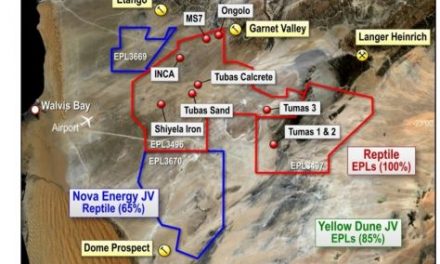 Most recent drilling results at Tumas 3 point to significant uranium mineralisation