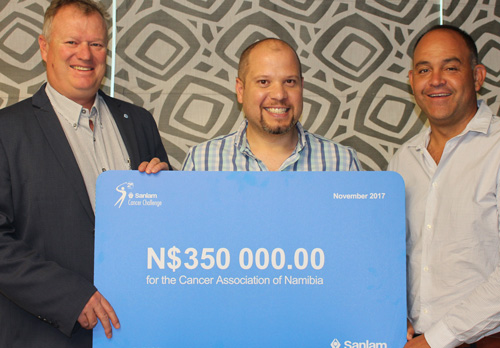 Communities raise N$350,000 for Cancer through Golf Challenge