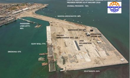 Namport container terminal now 76% complete