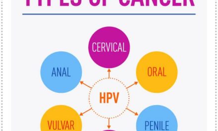 National HPV screening programme to fight cervical cancer launched