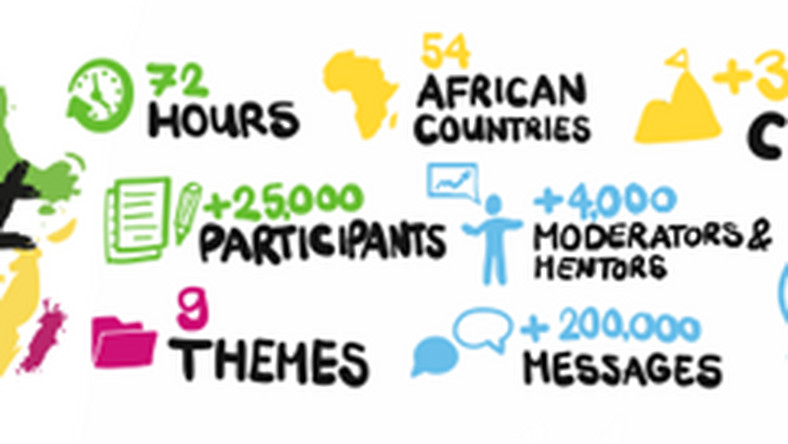 100 finalists for IDEATHON #Africavs Virus challenge announced