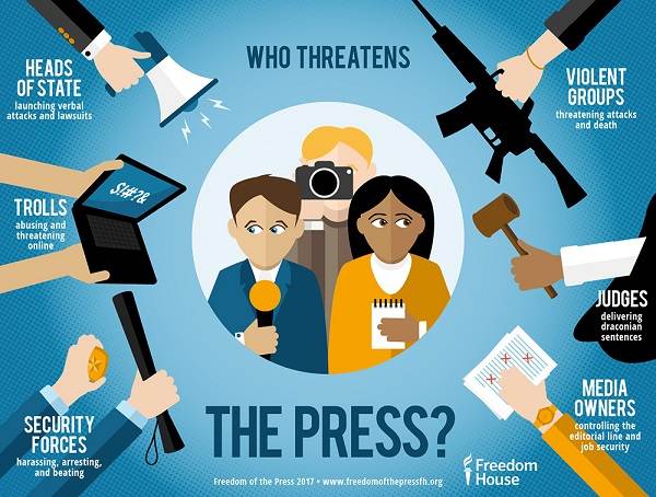 Concerned journalists accuse President’s Press Secretary of stifling them