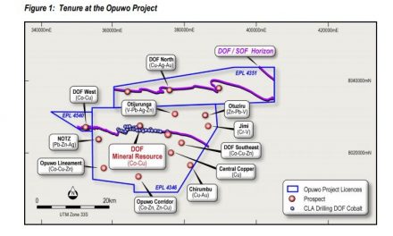 Core licence of the Opuwo Cobalt Project renewed until March 2023