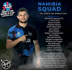 T20 World Cup squad announced